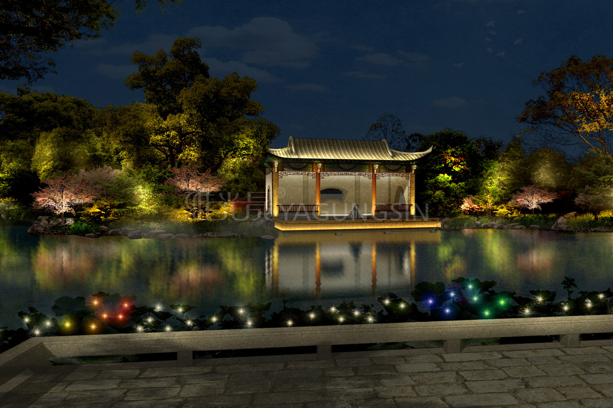 lorem ipsum dolor sit