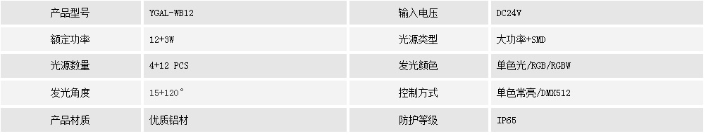 瓦頭燈YGAL-WB12(圖1) 瓦頭燈YGAL-WB12(圖1)